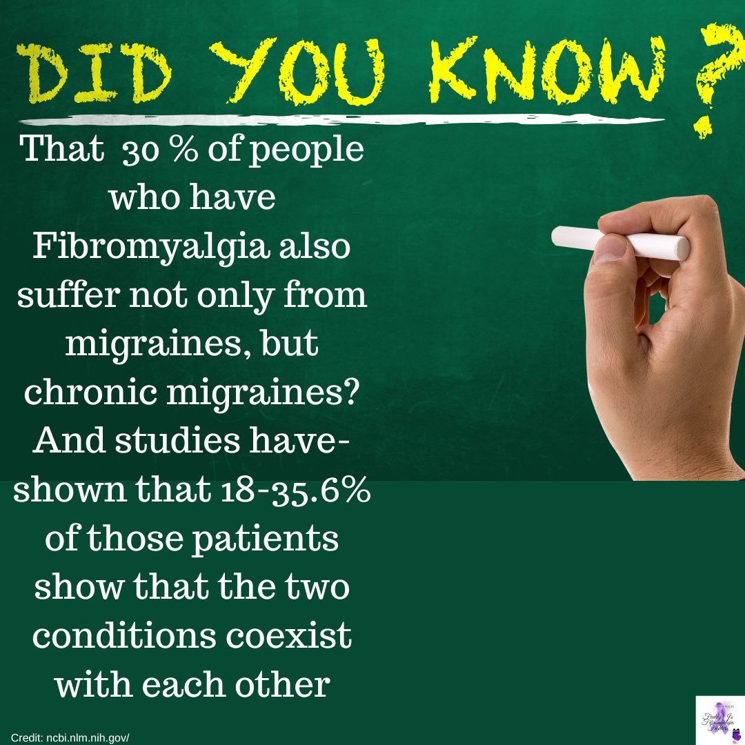 How often do you have a flare up your Fibro & migraines at the same time? #fibromyalgia #diagnosed #chronicillnesswarriors #pain #chronicpain #chronicpainawareness #fm #pain #podcast #fibro #mentalhealth #anxiety #lupus #depression