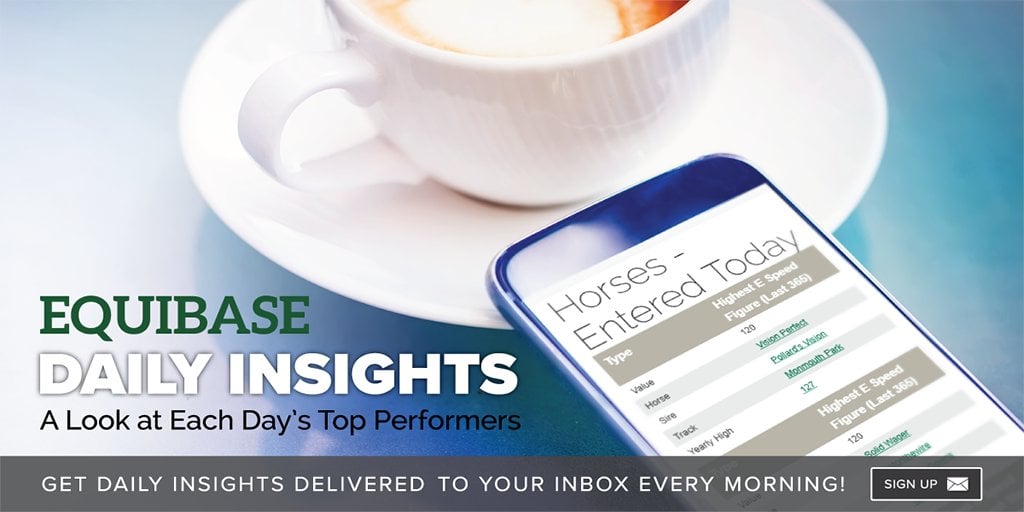 The horse with the highest Power Rating and highest E Speed Figure entered today across North America is Roadtriptonowhere entered at @parxracing . For more free info and statistics from the day prior and day ahead, check out Daily Insights: equibase.com/dailyInsights/…