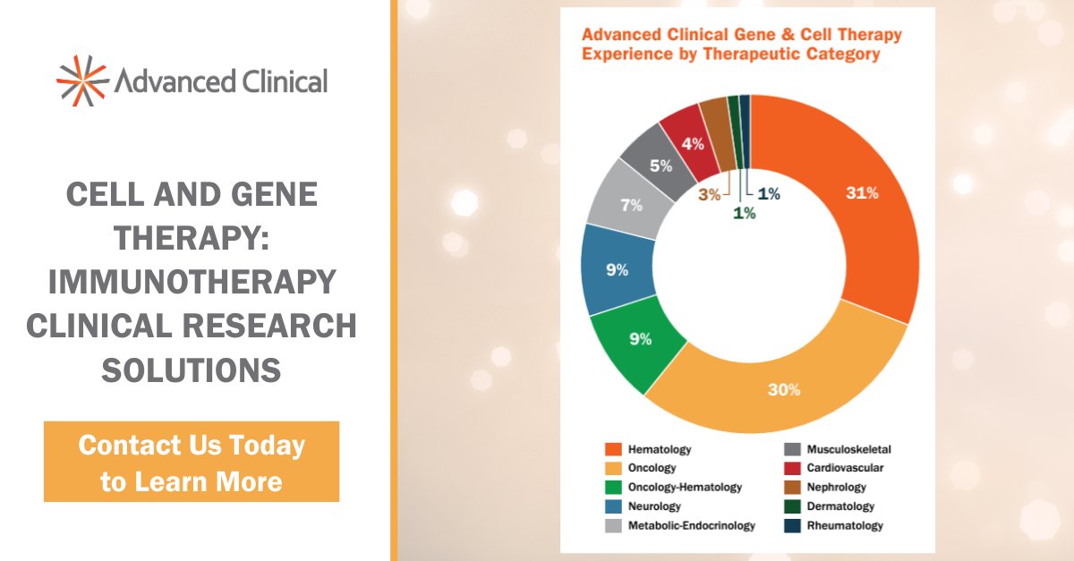 Precision and patient-focus are key when it comes to cell, gene and immunotherapy clinical studies. Learn how our team can support your study: hubs.la/Q02sfX2p0 #Immunotherapy #CellGeneTherapy #ClinicalTrials