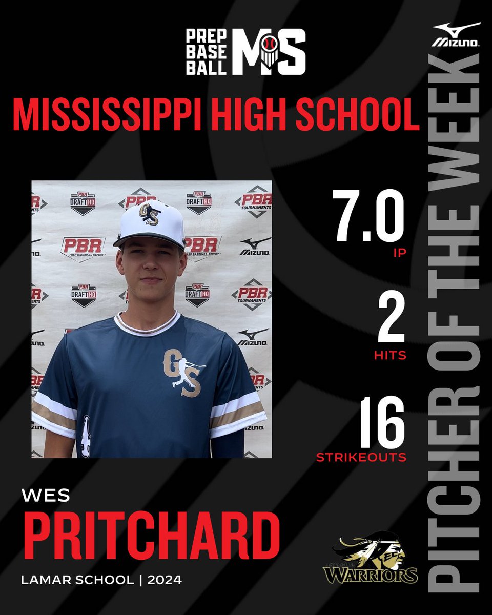 Prep Baseball Mississippi (@prepbaseballms) on Twitter photo ๐ ๐ฆ ๐ฃ๐๐ง๐๐๐๐ฅ ๐ข๐ ๐ง๐๐ ๐ช๐๐๐: ๐ช๐๐๐ ๐ด ๐
+ <a href="/ECCCBaseball/">ECCC Baseball</a> recruit & '24 LHP Wes Pritchard (<a href="/WesPritchard4/">Wes Pritchard</a>; Lamar School) earns Mizuno Pitcher of the Week for Week 8 of spring season.
Check out his performance and more. โคต๏ธ
๐: loom.ly/8DlI4yY ๐ ๐ฆ ๐ฃ๐๐ง๐๐๐๐ฅ ๐ข๐ ๐ง๐๐ ๐ช๐๐๐: ๐ช๐๐๐ ๐ด ๐
+ <a href="/ECCCBaseball/">ECCC Baseball</a> recruit & '24 LHP Wes Pritchard (<a href="/WesPritchard4/">Wes Pritchard</a>; Lamar School) earns Mizuno Pitcher of the Week for Week 8 of spring season.
Check out his performance and more. โคต๏ธ
๐: loom.ly/8DlI4yY