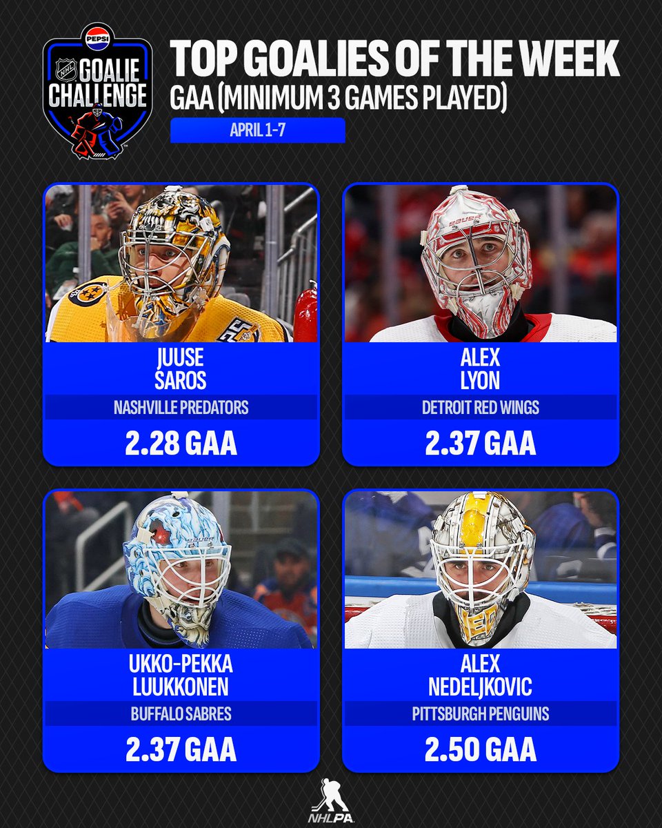 Goalie appreciation post. 🙅‍♂️ @pepsi Goalies of the Week