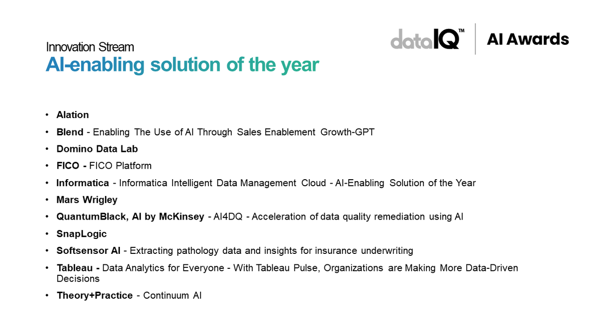 Congrats @Alation, Blend, @DominoDataLab, FICO, @Informatica, Mars Wrigley, @quantumblack, @SnapLogic, @Softsensor_ai, @tableau and Theory+Practice for making the #DataIQAIAwards AI-enabling solution shortlist. View the shorlist: dataiq.global/2024-dataiq-ai…
