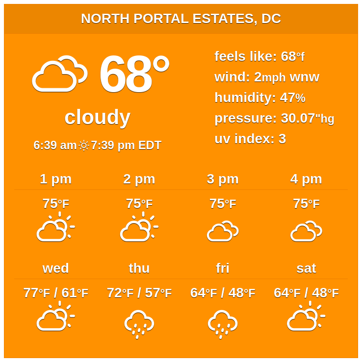 🇺🇸 NorthPortalEstates, DC - Long-term weather forecast

For the next ten days, a combination of cloudy,... 

✨ Explore: weather-atlas.com/en/district-of…

 #NorthPortalEstates  #dcwx  #districtofcolumbia