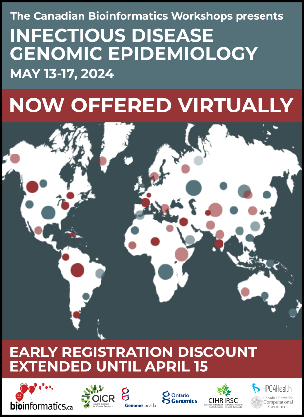 NOW VIRTUAL: our Infectious Disease Genomic #Epidemiology workshop is being offered online! We've extended the early-bird deadline to help you take advantage. Apply by April 15 for the best rate: bioinformatics.ca/workshops-all/…