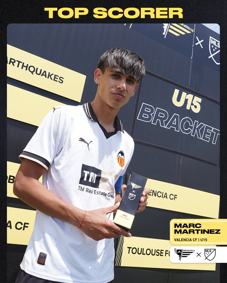 We're sorry these strikers can’t come to the phone right now, they’re at the back of the net. 📵 U17 FC Cincinnati's Stefan Chirila and U15 Valencia CF's Marc Martinez bag the Top Scorer award after bagging 5 and 6 goals respectively. #GACup | @adidasfootball