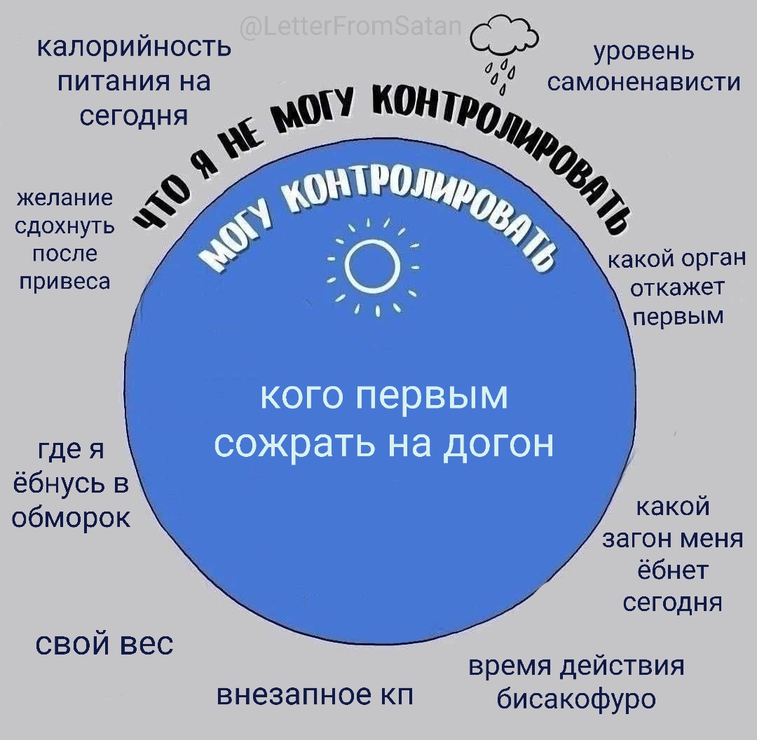 [#рпп]

Сделала просвящающе-угрожающую памятку, которую можно отправлять всем, кто не понимает сути рпп, но настойчиво пытается впарить вам своё невероятно ценное мнение, пользуйтесь