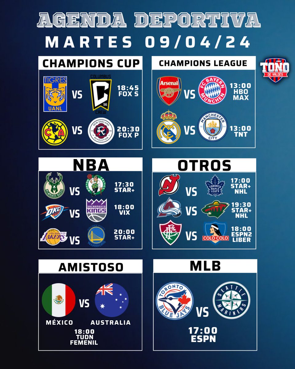 Agenda del día!! Concachampions, Champions League, NBA, NHL, Libertadores, Amistoso del Tri Femenil y MLB!! Qué verán hoy??