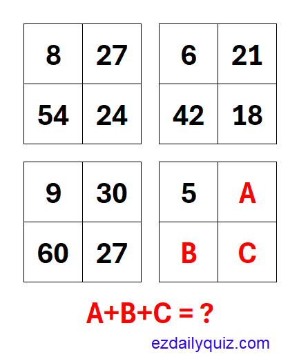 Easy Daily Quiz tweet media