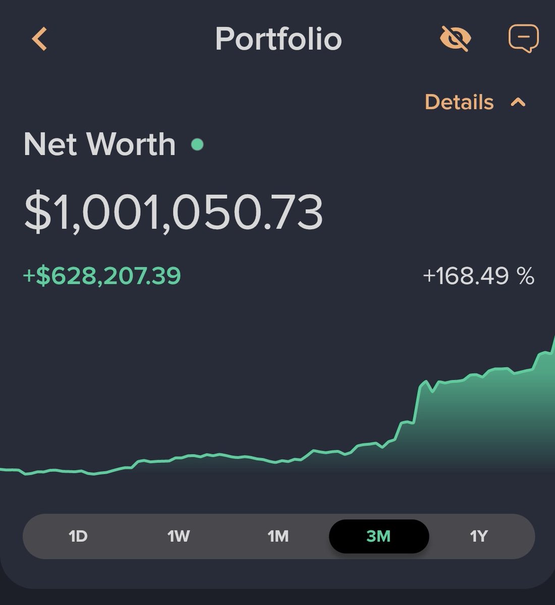 I started crypto with a 5 SOL deposit in 2021 and ran it to over $1M with nfts. 

Transferred everything to my bank except $30k (~1000 sol). 

Turned them back into 7 figs with shitcoins.
Grind is not over 🫡
