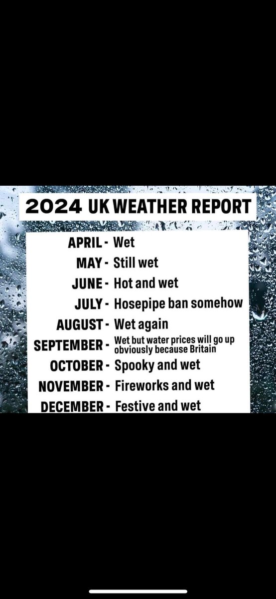 BREAKING NEWS…Weather Report for the year! #weather #uk