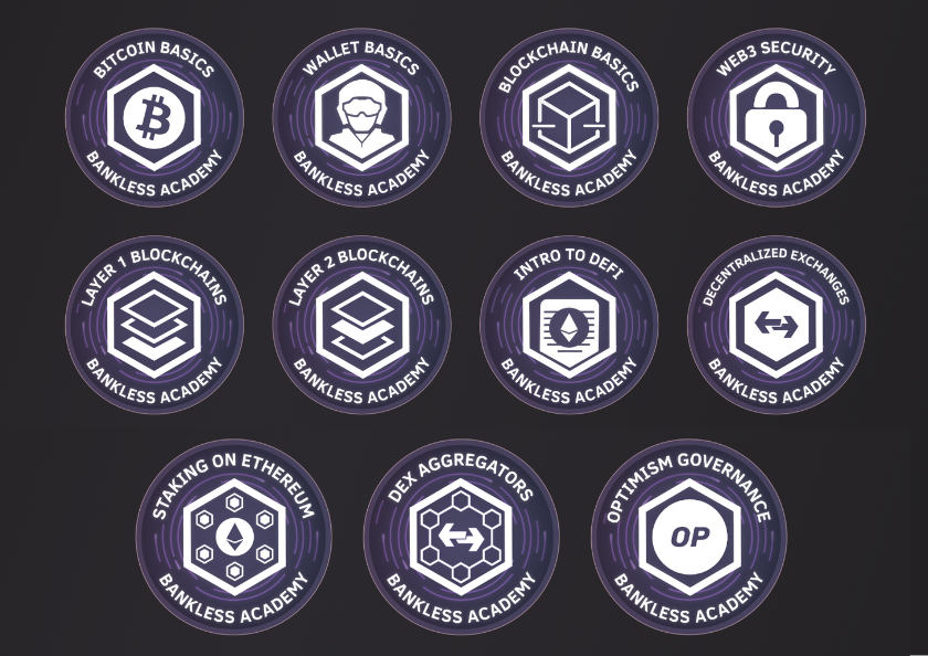 New Milestone Achieved 🚩 20K Academy Badges minted 🎉 Each badge is a testament to your web3 learning journey, an onchain certification mintable after each Lesson Quest 🛡️ Have you collected all 11? Check your Explorer Profile and find out! 🧑‍🚀 app.banklessacademy.com/explorer/my-pr…