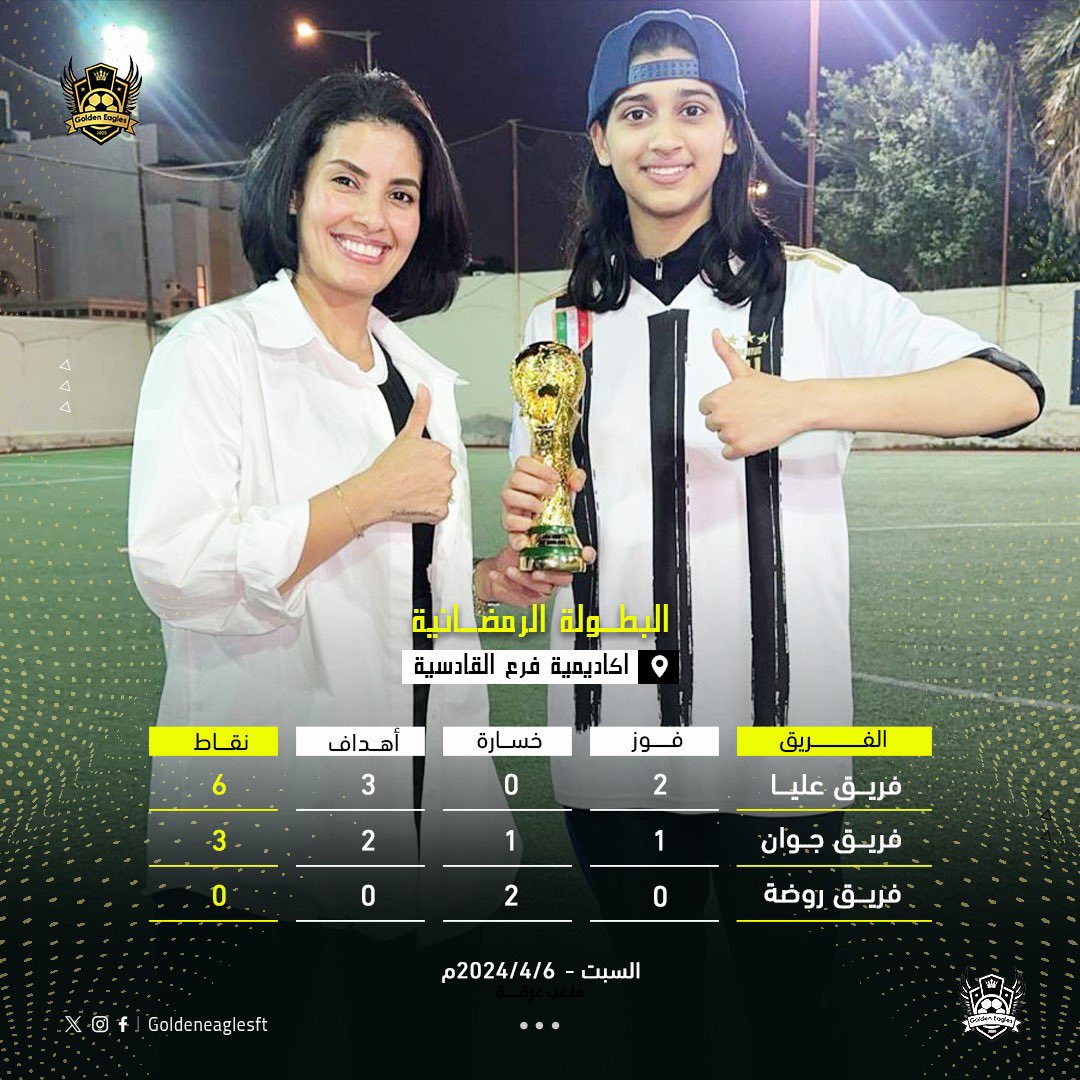 البطولة الرمضانية، مبروك فريق عليا⚽️🙏🏽