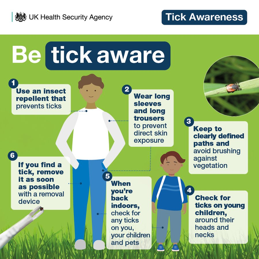 Here are some simple actions you can take to help protect yourself and others from tick bites, so you can enjoy being outside 🌳📷  More info: ukhsa.blog.gov.uk/2024/03/21/wha…… #BeTickAware #BeLymeAware