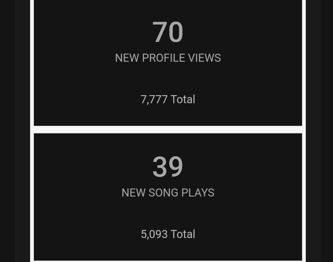 Digits00's tweet image. I want to take a moment and say thank you for taking the time to play and listen to my music! I   appreciate your generous help! Downfall started trending! Very cool!