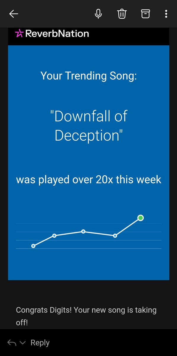 Digits00's tweet image. I want to take a moment and say thank you for taking the time to play and listen to my music! I   appreciate your generous help! Downfall started trending! Very cool!