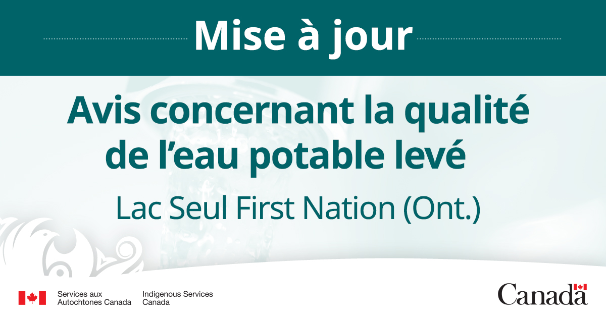 La Lac Seul First Nation a travaillé fort pour résoudre les problèmes liés à son système public d'approvisionnement en eau et rétablir l'accès à l'eau potable pour 64 foyers. On a levé l'avis à court terme concernant la qualité de l’eau potable. ow.ly/5cWe50RbnIU