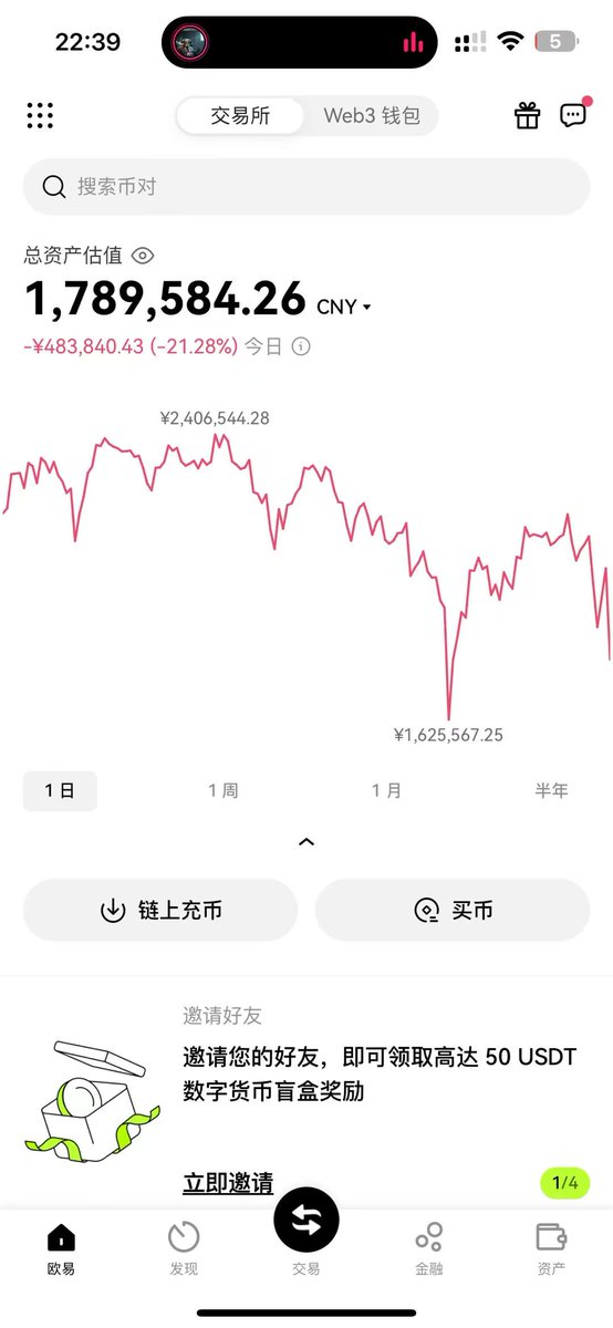 bitejin555's tweet photo. 💰被大风刮走了 https://t.co/IvoTinV9F0