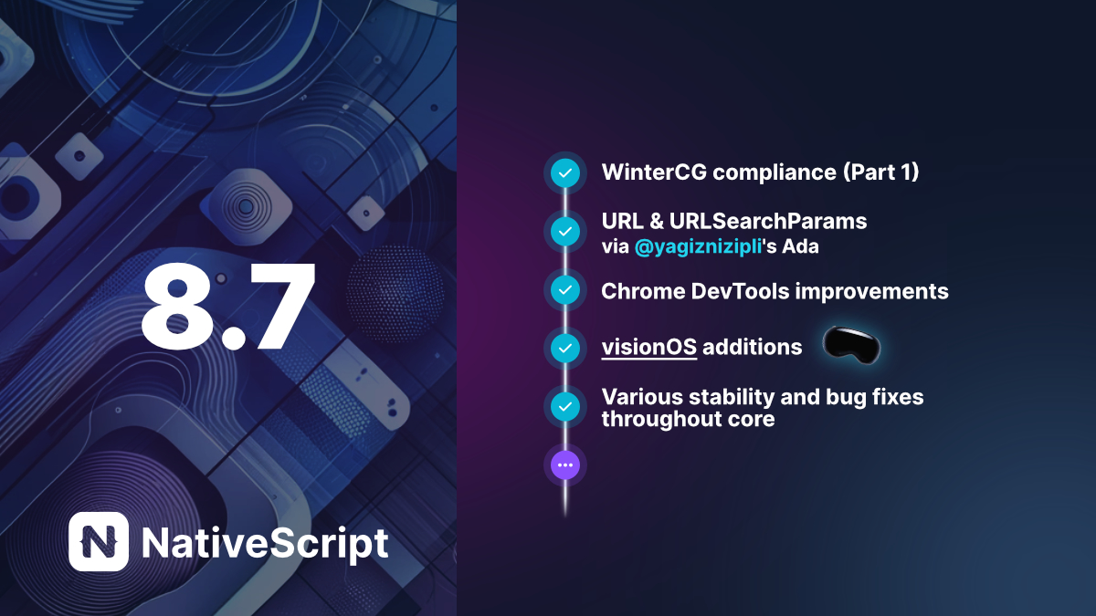 NativeScript tweet media