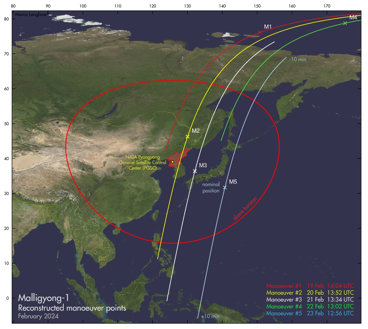 I just published a second brief analysis in @tsr on the recent orbit raising manoeuvers of the #North #Korean satellite #Malligyong-1. In it, I reconstruct the likely time and place of these manoeuvers. thespacereview.com/article/4772/1