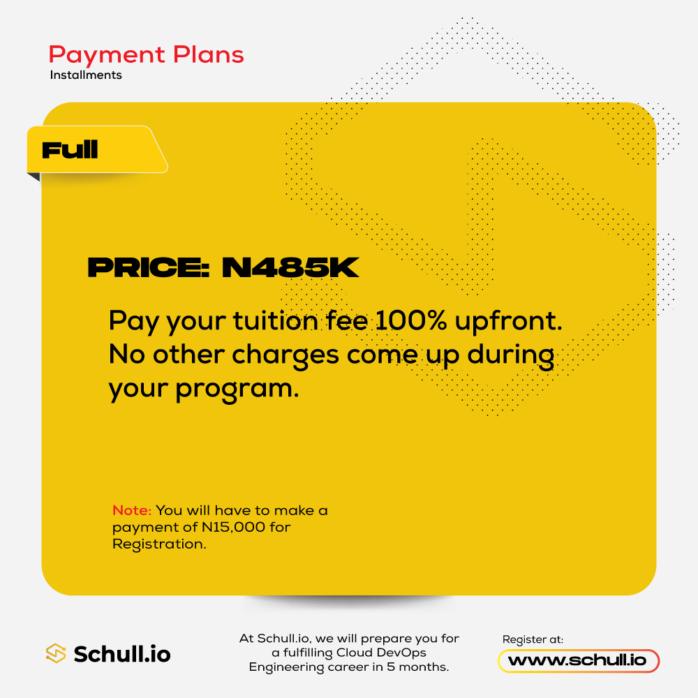 Schull.io tweet media