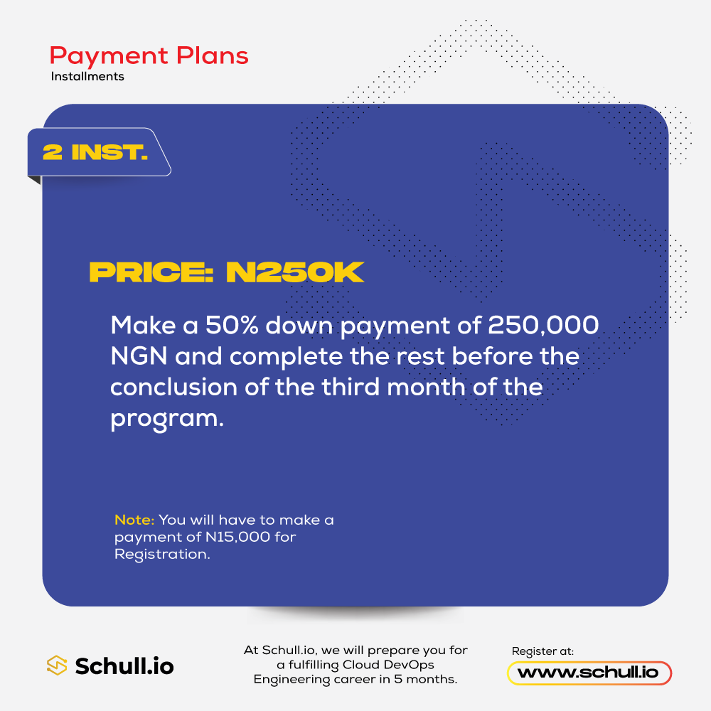 Schull.io tweet media