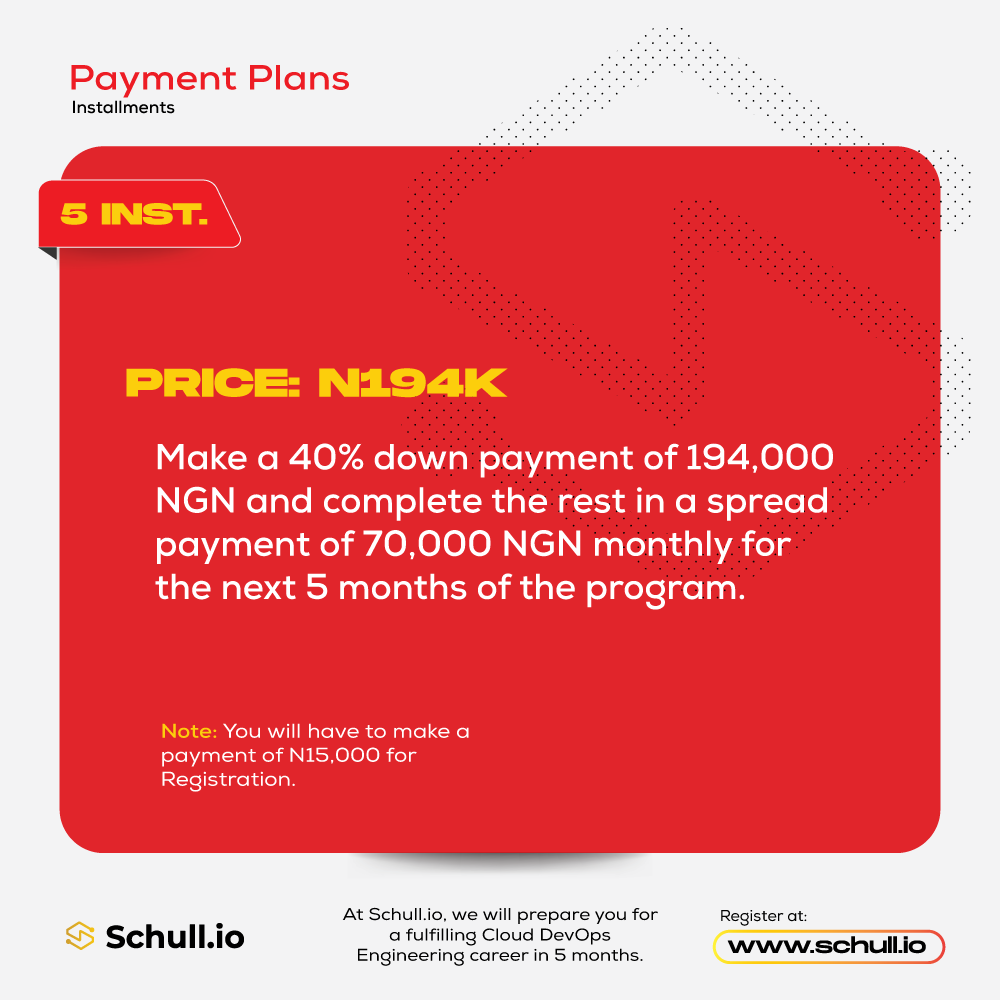 Schull.io tweet media