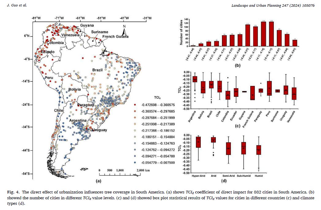 Xiaoxiang ZHU tweet media