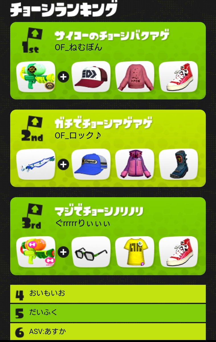 bonchi_splatoon's tweet photo. スプラ1の思い出 https://t.co/bbSaX2WUCk