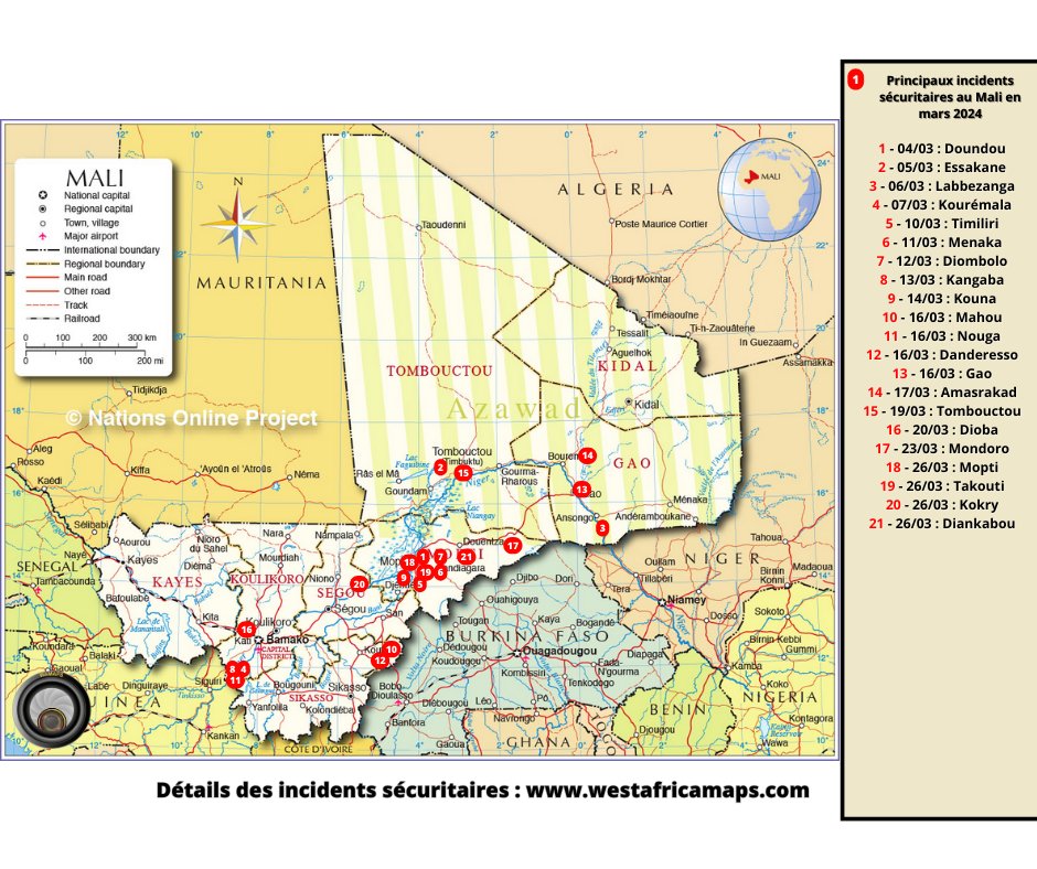 Wamaps_news's tweet photo. #Mali 🇲🇱 | Principaux incidents sécuritaires au Mali en mars 2024.
📈 Près de la moitié des évènements se sont déroulés dans la région de #Mopti qui reste de loin la plus touchée par le terrorisme.
⚠️ En plus d'une poignée d'attaques de grande ampleur comme à #Labbezanga, les groupes terroristes multiplient les petites opérations notamment via des attaques de postes de garde ou l'installation d'engins explosifs improvisés.
🔴 Les vecteurs aériens ont été particulièrement actifs ce mois-ci. Ces derniers ont permis la neutralisation de plusieurs cibles terroristes. Néanmoins, de nombreux civils ont été victimes collatérales de ces frappes comme à #Amasrakad ou à #Mondoro.