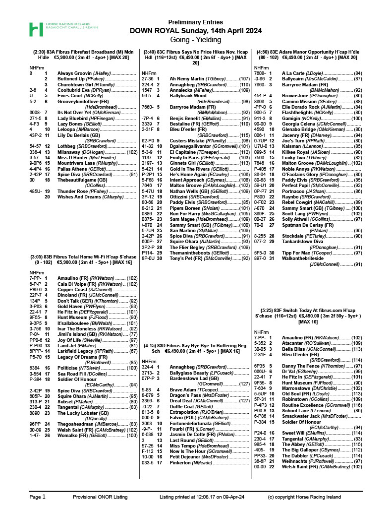 Preliminary entries are in for the @fibrusbroadband Family Race Day on Sunday 14th April👇🐴 🕛Gates open: 12 noon 🎟️Tickets available: downroyal.com/tickets