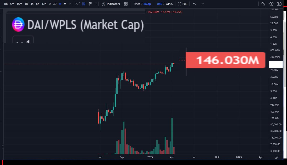 yourfriendSOMMI ❤️💛💚💙 tweet media