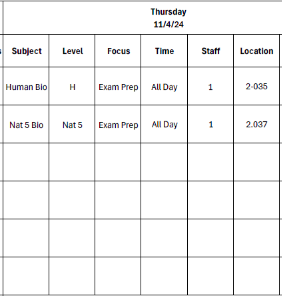 Week two of our Easter Study School and the subjects and levels on offer are below. It's running tomorrow (Weds 10th) and Thursday 11th April.