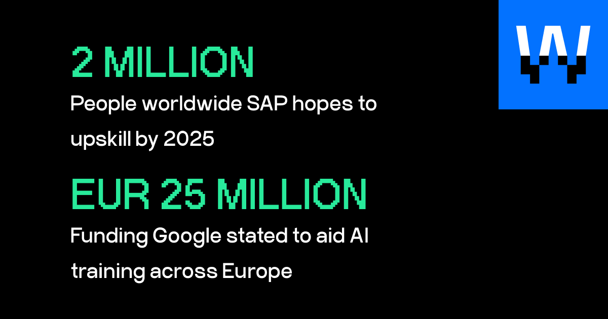 Tech leaders looking to future-proof their organizations can leverage these initiatives to navigate the AI wave. Wild.Codes is at the forefront, readying a skilled talent pool for tomorrow's AI-driven roles.  

#FutureOfWork #AITransformation #TechTalentReady
