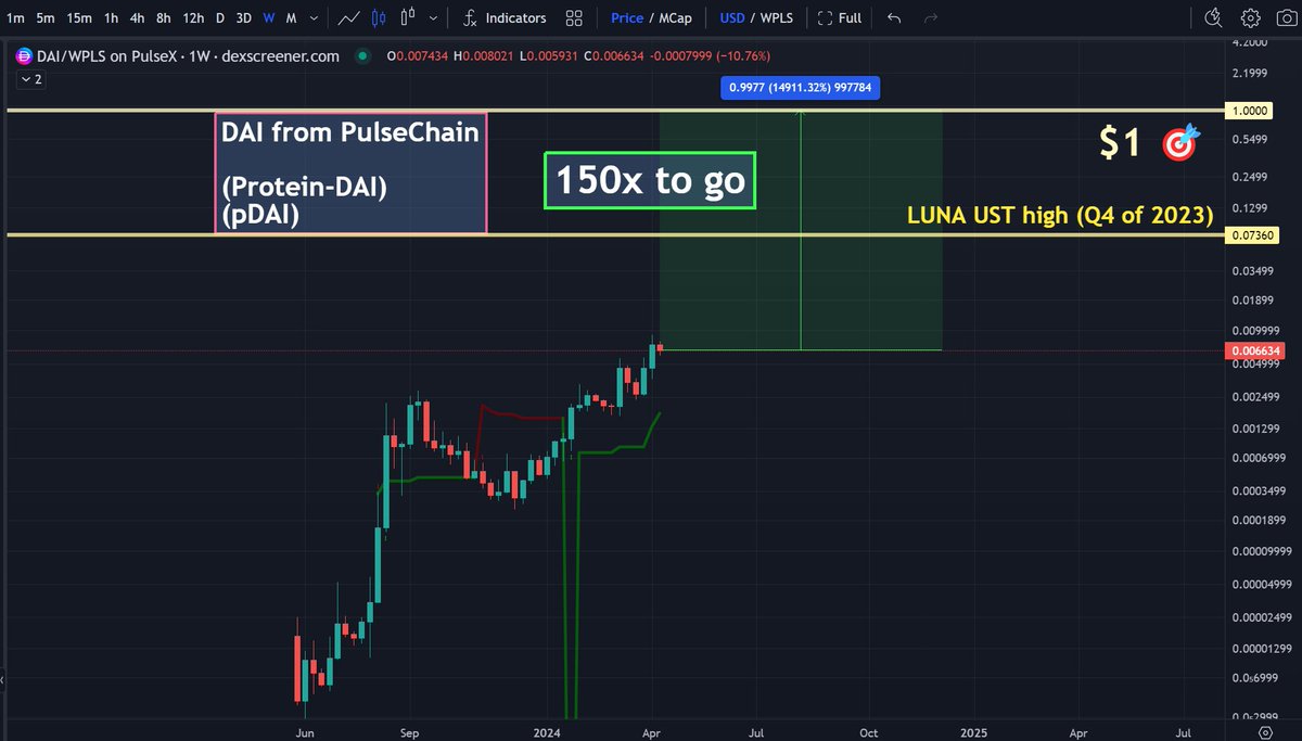 yourfriendSOMMI ❤️💛💚💙 tweet media
