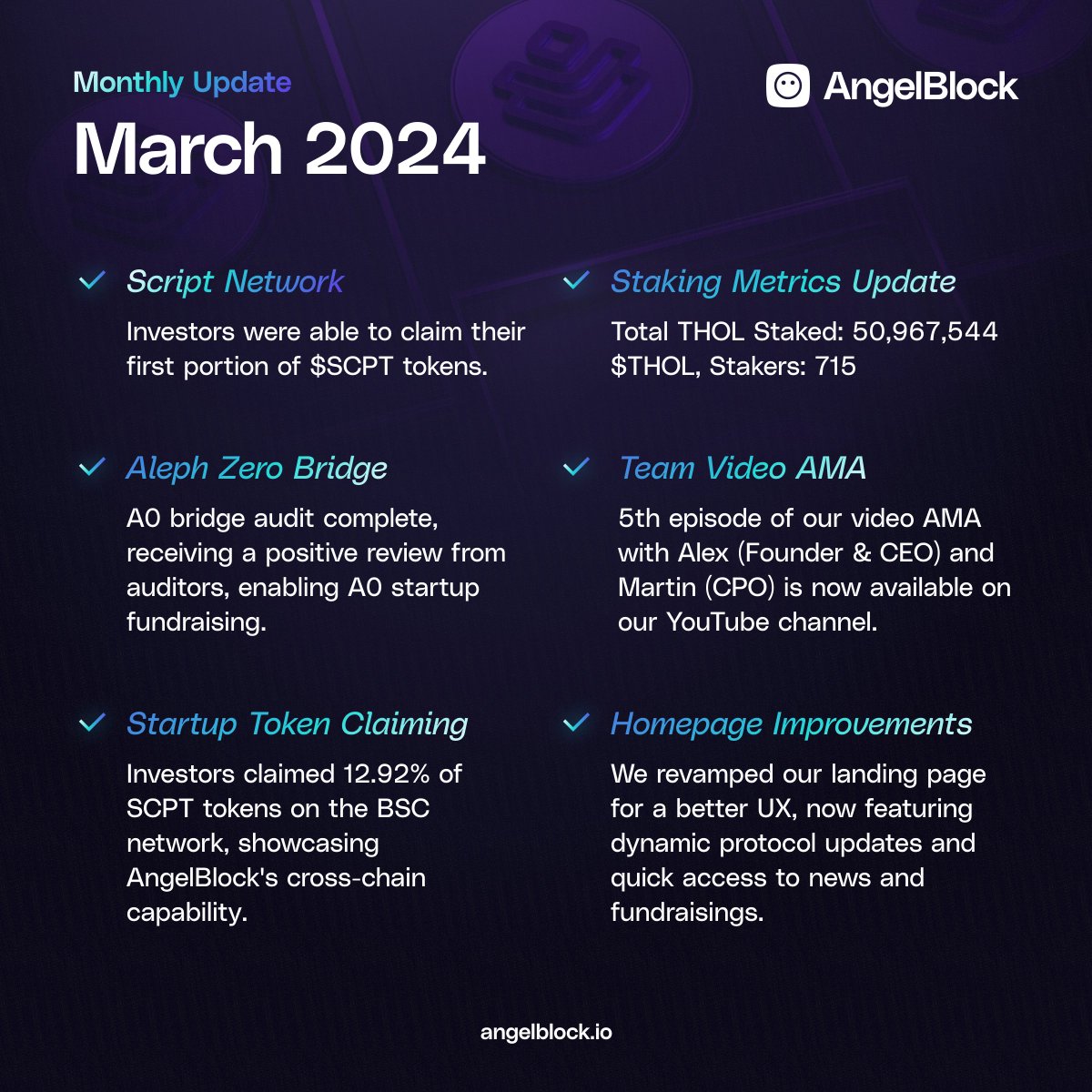 📢 March Update 👀 March was a crucial month in the development of our protocol, with several improvements being finalized. Importantly, the first cross-chain claim was successfully executed, serving as the proof of concept for our cross-chain functionality. 💪 Check below for