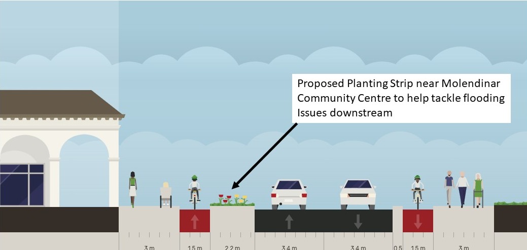 Still have questions about the Flourishing Molendinar project? This site provides lots of information: storymaps.arcgis.com/stories/1e72eb… #glasgow #activetravel 👨‍🎓👩‍🎓