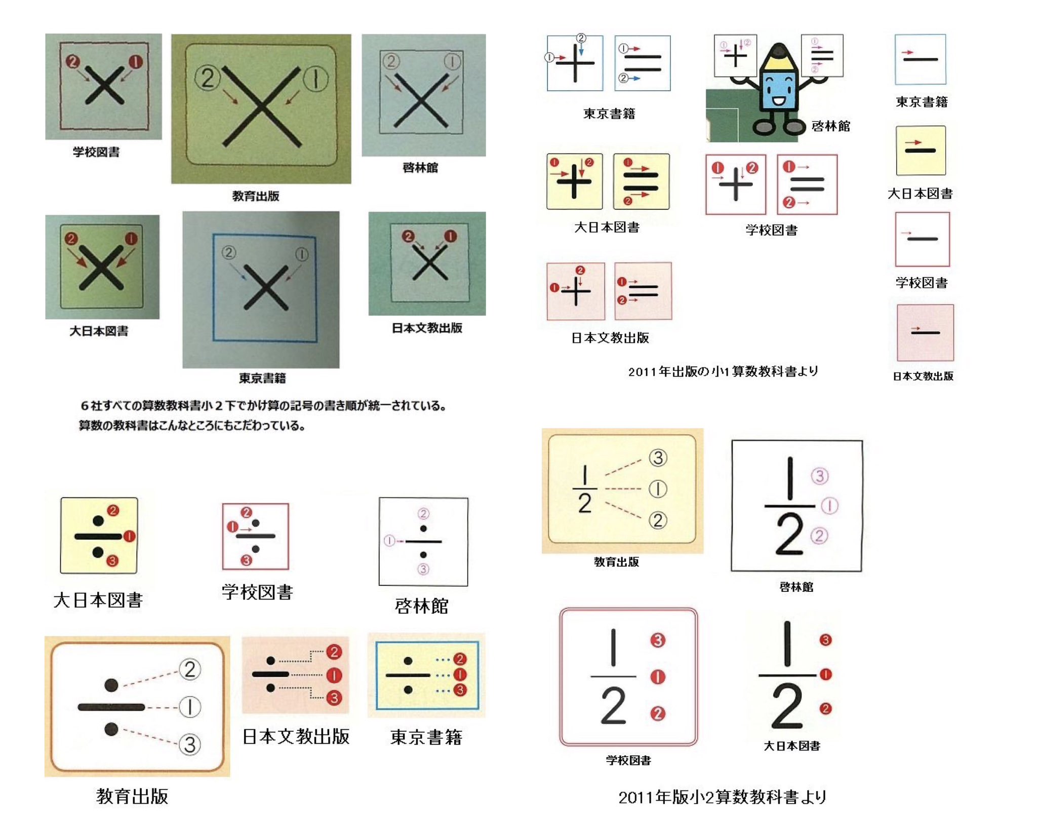 黒木玄 Gen Kuroki on X: 