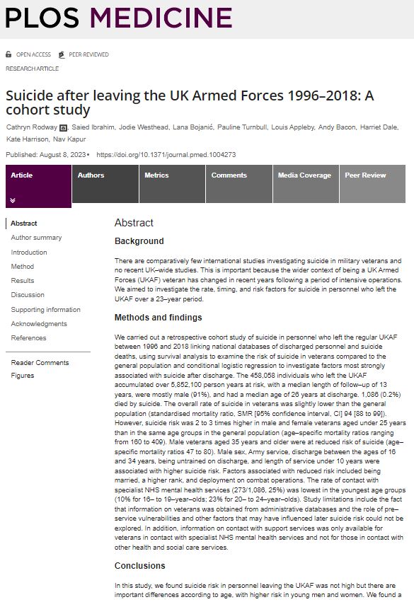 Similar to our @NCISH_UK study @PLOSMedicine tinyurl.com/3ne6vs4s, recent @ONS publication linking Census 2021/MOD service leavers data found - suicide risk in male personnel leaving the UKAF was not higher than the male gen pop but - there were important differences by age