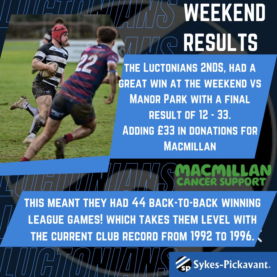 Congratulations to the @luctonians 2NDs on their win against Manor park! They have 44 back-to-back winning league games.