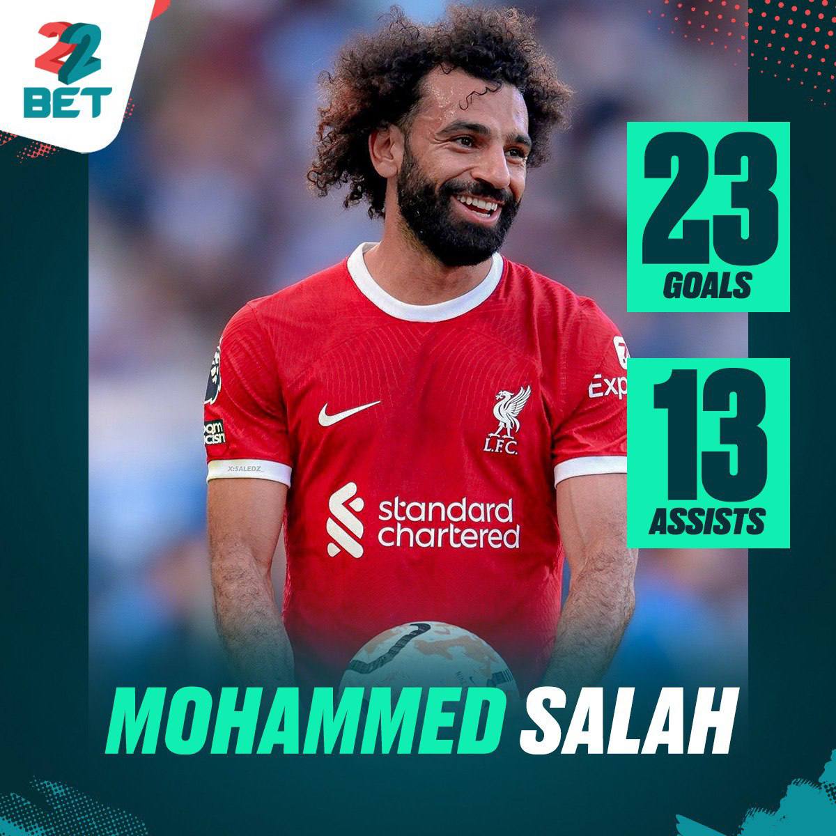 🔴 Mo Salah of Egypt just netted his 209th goal for Liverpool! ⚽️ That's a remarkable feat! Plus, he's scored a whopping 11 goals against #ManUnited in the #PremierLeague, making him the top scorer against them. 🥇 Don't miss out on the action! Visit 22Bet.com…