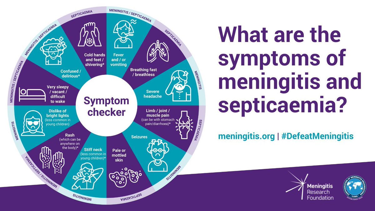 Someone who has meningitis can become seriously ill very quickly. 🤒 It’s important to know the symptoms and trust your instincts. Sharing our symptom checker with your friends and family could help save a life. #MeningitisSymptoms #DefeatMeningitis