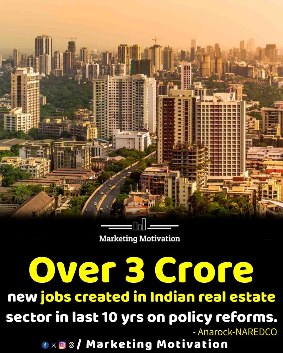 Employment in the Indian real estate surged to 7.1 crore in the last calendar year from 4 crore in 2013, driven by healthy growth in the housing segment supported by several policy reforms by the government.