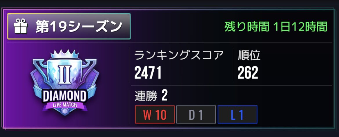 Dngrpps's tweet image. プロアクションリプレイ使いました
300位以内入りたいのではやくサ終してください