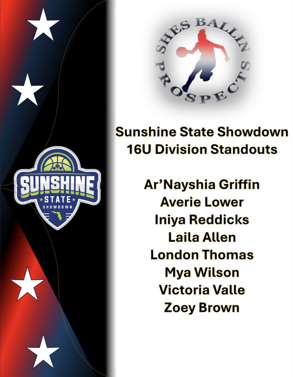 Sunshine State Showdown 16U Standouts Reports will be available to subscribers soon 👇