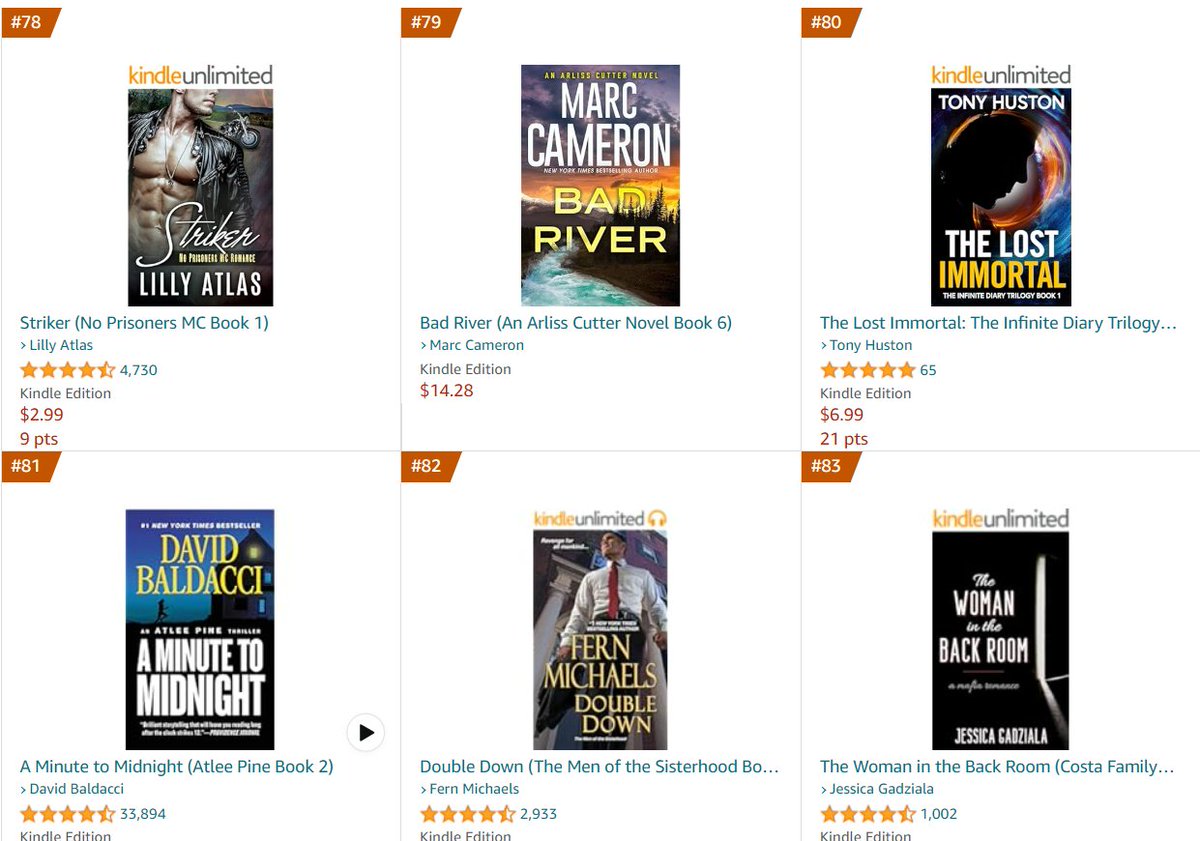 The Lost Immortal advanced from #93 to #80 on the top 100 bestseller list for Suspense Action Fiction. Guys, I'm starting to feel like we can make it into the top 10.... If you want to a part of that world-rocking accomplishment (ha), please buy, read, and review! #thrillerbooks