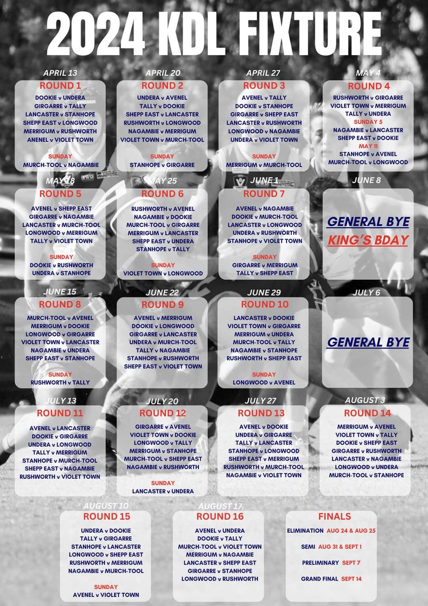 Kyabram District League tweet media