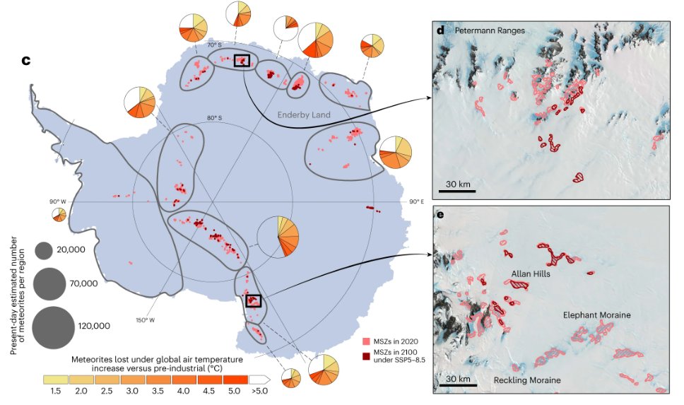 What do meteorites have to do with climate change? @VeroTollenaar, @HarryZeko et al show that ~5,000 meteorties become inaccessible per year as they melt into the Antarctic due to climate change go.nature.com/3U9knwV