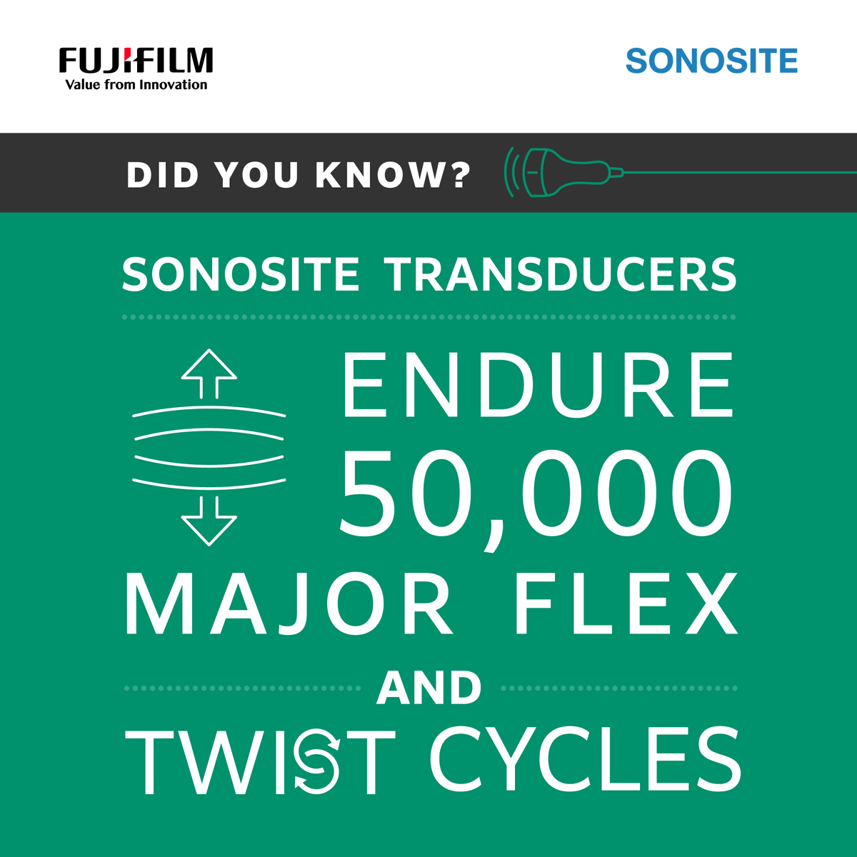 Did you know? Sonosite transducers endure a whopping 50,000 rotations, equivalent to 5 years of constant use! That's just one aspect of our rigorous testing process. Discover the array of tests we conduct to ensure their unyielding durability: brnw.ch/21wIDTb

#MedDevice