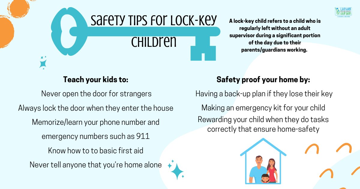 LiveWellNB's tweet image. In some situations, you may be forced to leave your child at home alone if you are working during most of the day. If that may be true for you, don’t fret! Here are some tips to ensure that your child is as safe as they can be when they’re home #lockkey #childsafety #livewell