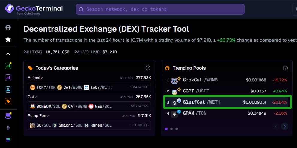 Top Trend Gecko Terminal 

geckoterminal.com/base/pools/0x4…

#slerfcatonbase